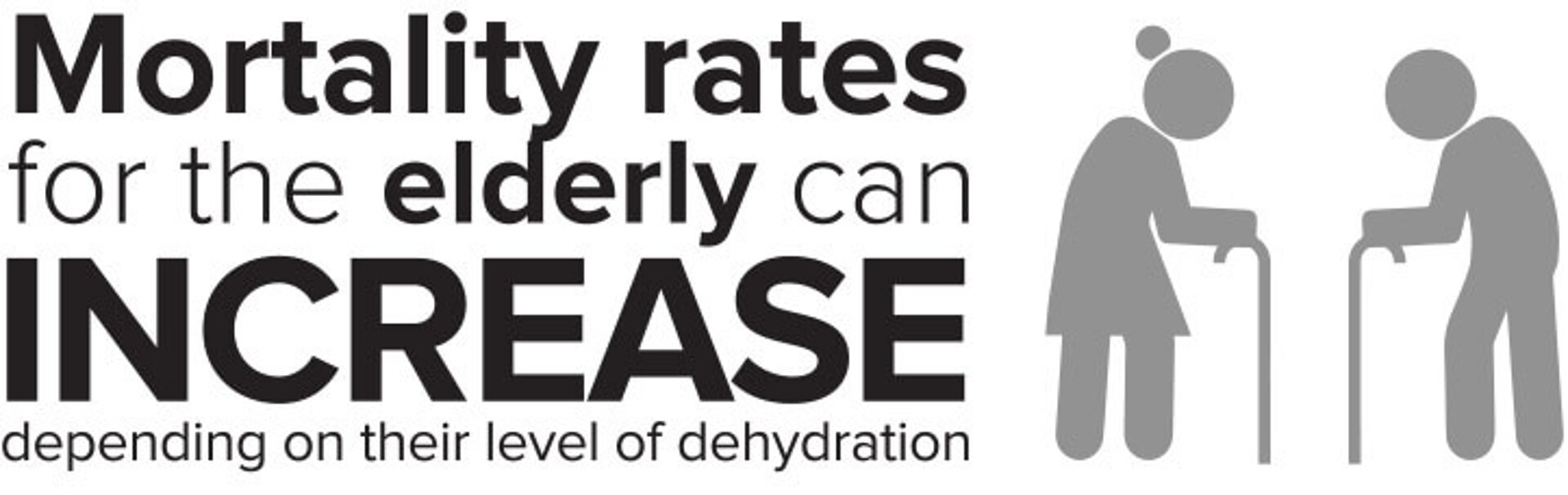 Mortality rate dehydration