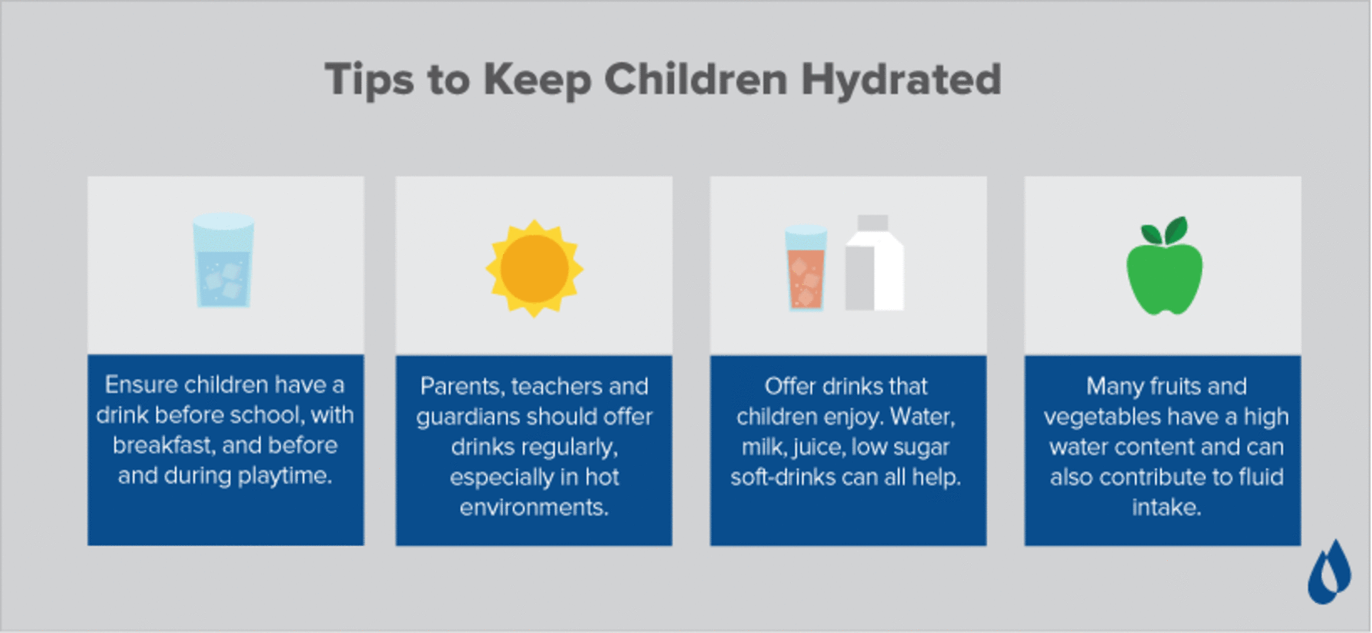 Tips to keep children hydrated