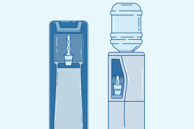 Types of office water coolers